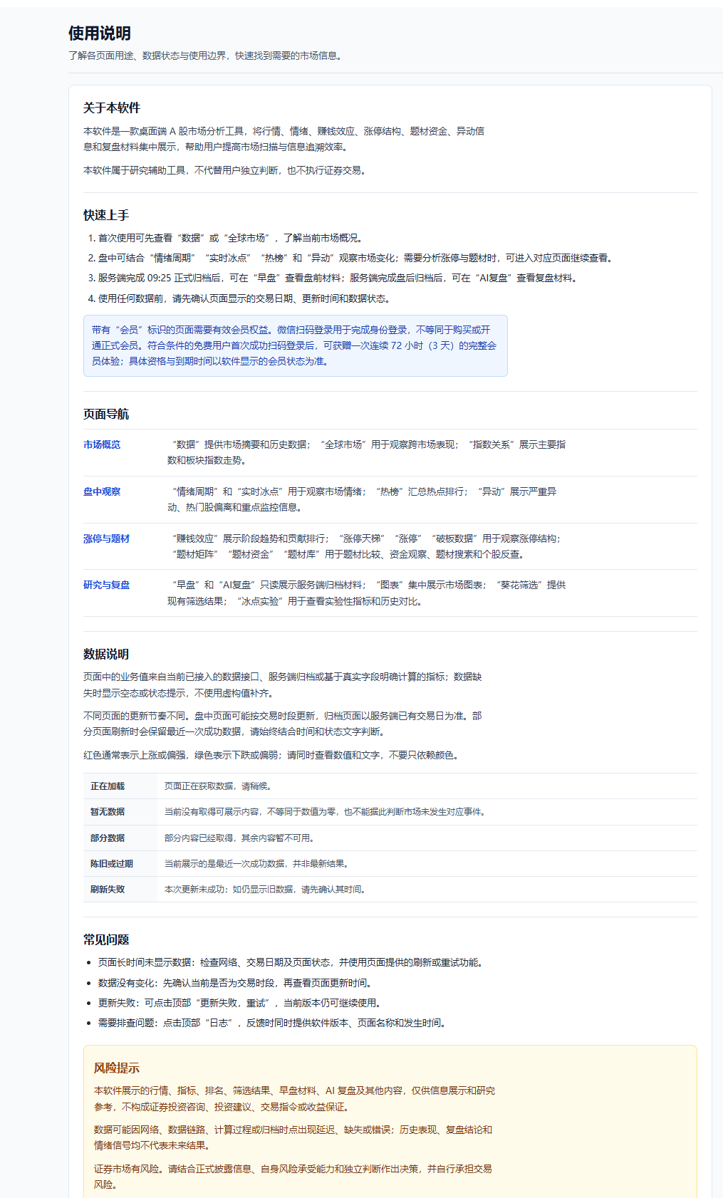 AshareLab 使用说明页面，包含快速上手、页面导航、数据说明和风险提示